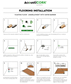 Installation Process - Floating Floor - Underlayment with Vapor Barrier
