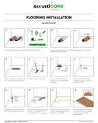 Installation Process - Glued Floor - Non-Vapor Barrier Underlayment